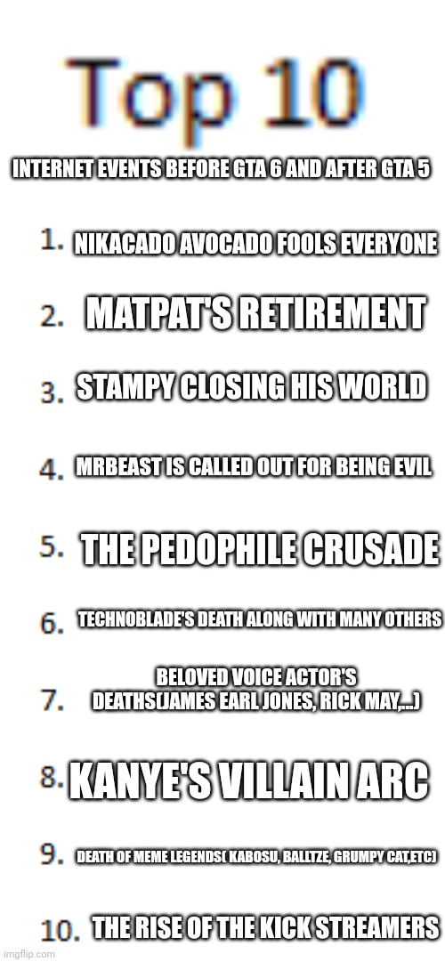 Specifically after GTA 5 | INTERNET EVENTS BEFORE GTA 6 AND AFTER GTA 5; NIKACADO AVOCADO FOOLS EVERYONE; MATPAT'S RETIREMENT; STAMPY CLOSING HIS WORLD; MRBEAST IS CALLED OUT FOR BEING EVIL; THE PEDOPHILE CRUSADE; TECHNOBLADE'S DEATH ALONG WITH MANY OTHERS; BELOVED VOICE ACTOR'S DEATHS(JAMES EARL JONES, RICK MAY,...); KANYE'S VILLAIN ARC; DEATH OF MEME LEGENDS( KABOSU, BALLTZE, GRUMPY CAT,ETC); THE RISE OF THE KICK STREAMERS | image tagged in top 10 list,memes,pedophile,stampy,matpat | made w/ Imgflip meme maker