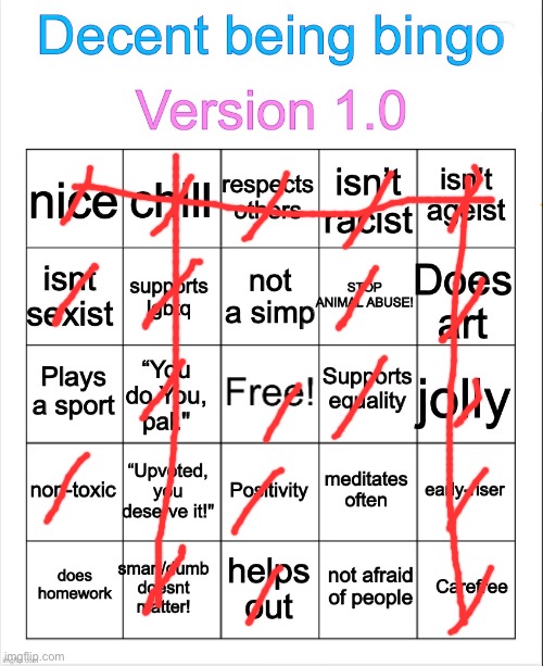 honestly filled it out | image tagged in decent being bingo | made w/ Imgflip meme maker