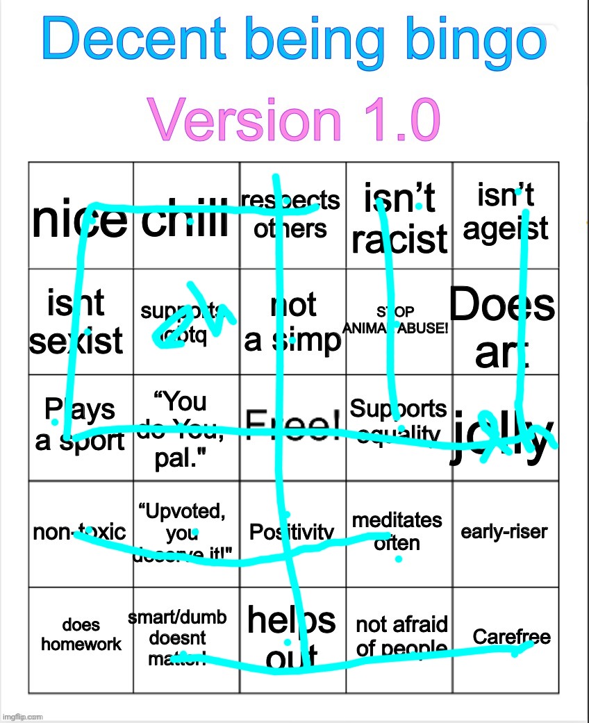 Decent being bingo | image tagged in decent being bingo | made w/ Imgflip meme maker