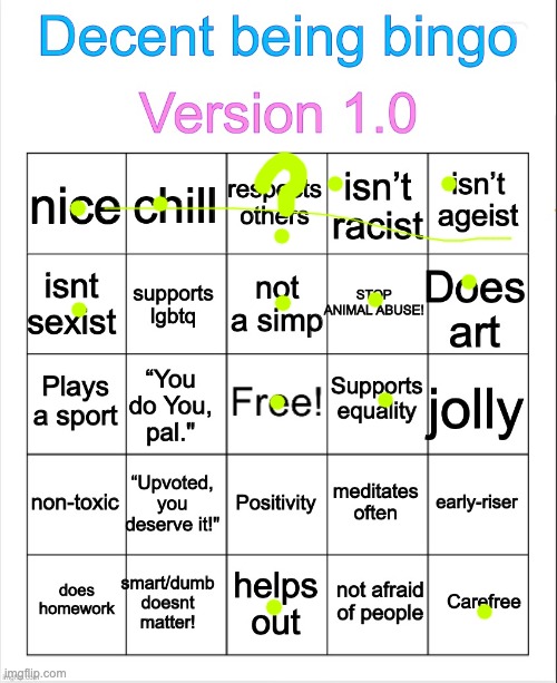 zamn. (? for respects others bc sometimes) | image tagged in decent being bingo | made w/ Imgflip meme maker