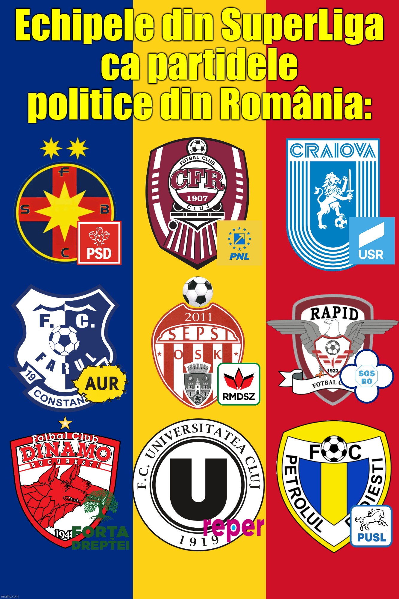 Echipele din SuperLiga României ca partidele politice | Echipele din SuperLiga
ca partidele politice din România: | image tagged in fcsb,cfr cluj,craiova,psd,pnl,superliga | made w/ Imgflip meme maker