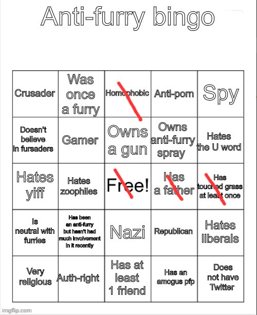 I am not a sigma | image tagged in anti-furry bingo | made w/ Imgflip meme maker