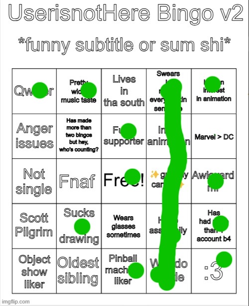 UserisnotHere Bingo v2 | image tagged in userisnothere bingo v2 | made w/ Imgflip meme maker