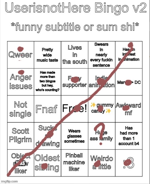 UserisnotHere Bingo v2 | WAS | image tagged in userisnothere bingo v2 | made w/ Imgflip meme maker