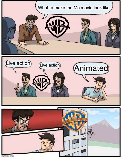 MineCraft movie fr | What to make the Mc movie look like; Live action; Live action; Animated | image tagged in memes,boardroom meeting suggestion | made w/ Imgflip meme maker