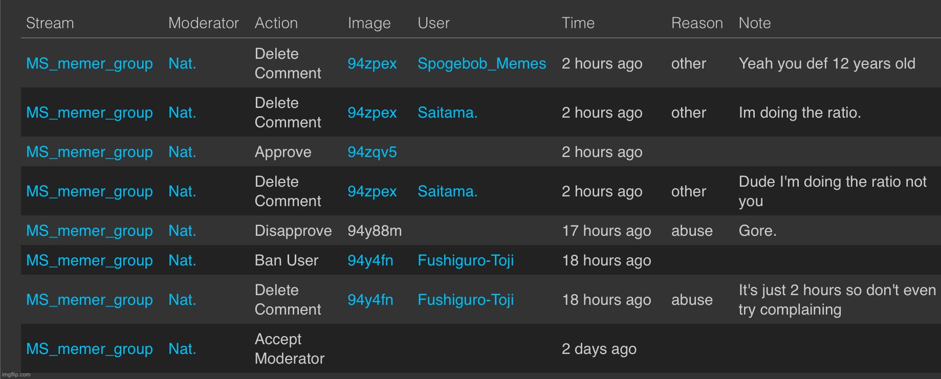@saitama. Looks like Nat randomly deleted your comments because of a “Ratio” lol | made w/ Imgflip meme maker