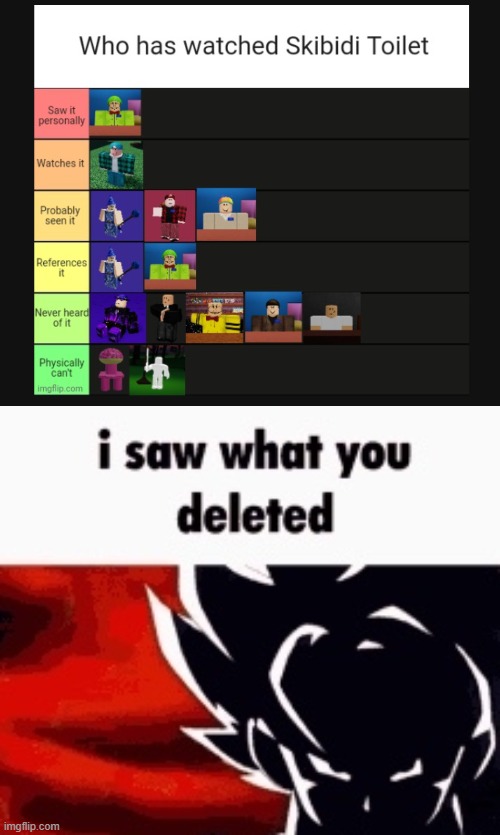 image tagged in i saw what you deleted | made w/ Imgflip meme maker
