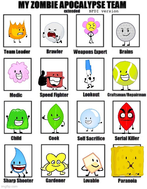 Please comment for once! | BFDI version | image tagged in zombie apocalypse team extended,bfdi | made w/ Imgflip meme maker