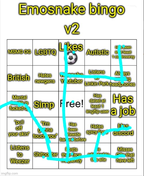 Emosnake bingo v2 | image tagged in emosnake bingo v2 | made w/ Imgflip meme maker