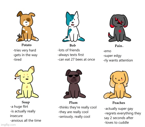 I'm a mix of all these except for the ones on the right | image tagged in which one am i | made w/ Imgflip meme maker