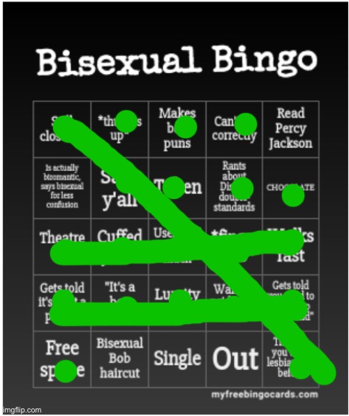 Bisexual Bingo | image tagged in bisexual bingo | made w/ Imgflip meme maker