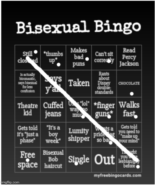 How are most of them even related to bisexuality | image tagged in bisexual bingo | made w/ Imgflip meme maker