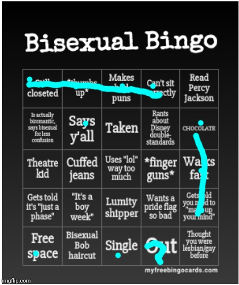 Glad to be straight | image tagged in bisexual bingo | made w/ Imgflip meme maker