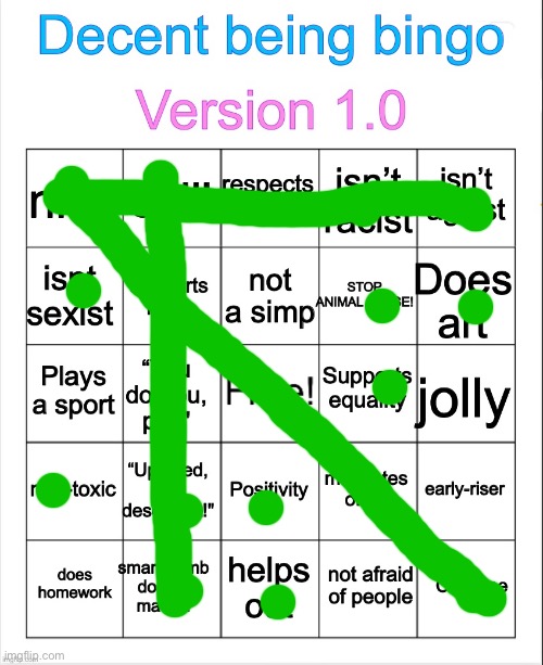 Decent being bingo | image tagged in decent being bingo | made w/ Imgflip meme maker