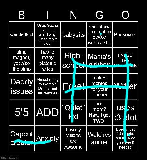 Alicia_Roo Bingo | image tagged in mrs sporko's bingo | made w/ Imgflip meme maker