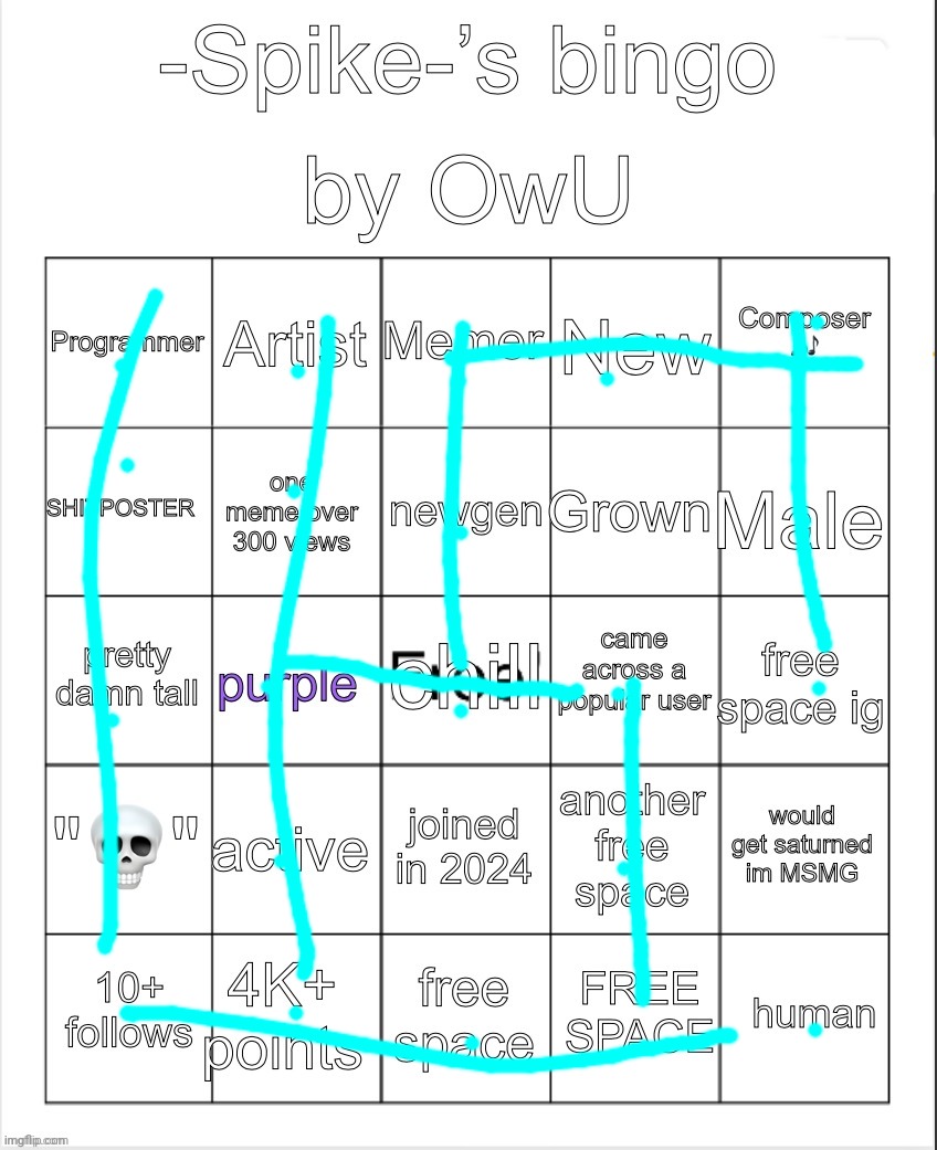 Here comes the sun | image tagged in -spike s- bingo thx owu | made w/ Imgflip meme maker