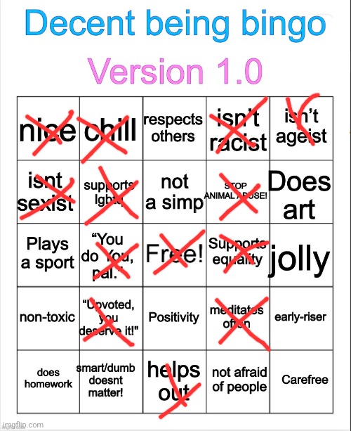 Why am I not surprised? | image tagged in decent being bingo | made w/ Imgflip meme maker