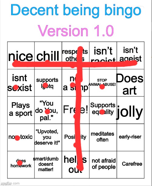 Decent being bingo | image tagged in decent being bingo | made w/ Imgflip meme maker