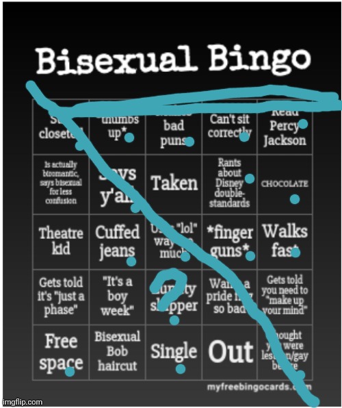 Bisexual Bingo | image tagged in bisexual bingo | made w/ Imgflip meme maker