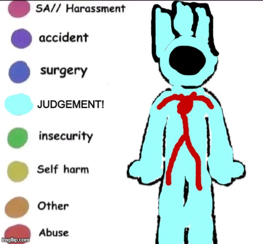 Bleh | JUDGEMENT! | made w/ Imgflip meme maker