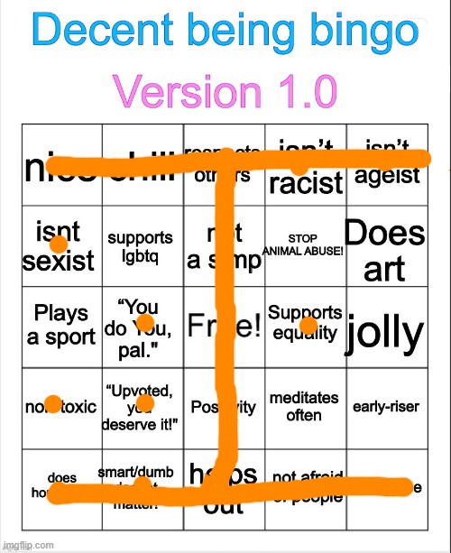 Decent being bingo | image tagged in decent being bingo | made w/ Imgflip meme maker