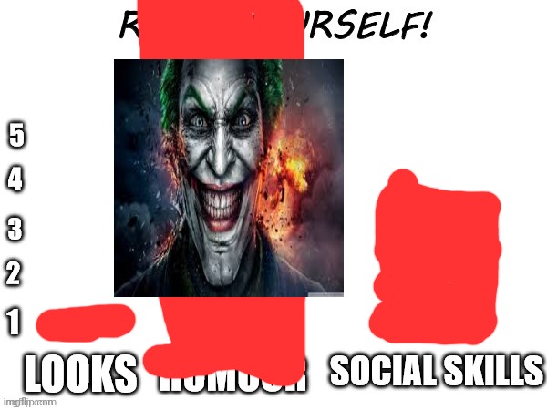 Why so seizureus | image tagged in rate yourself | made w/ Imgflip meme maker