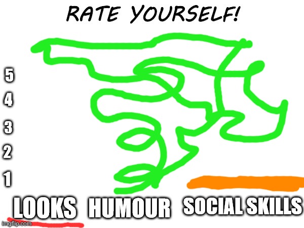 Rate yourself | image tagged in rate yourself | made w/ Imgflip meme maker