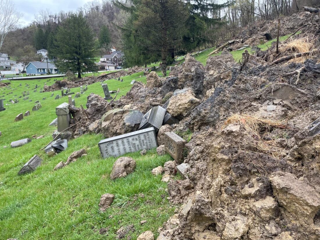 Graveyard Landslide Blank Meme Template