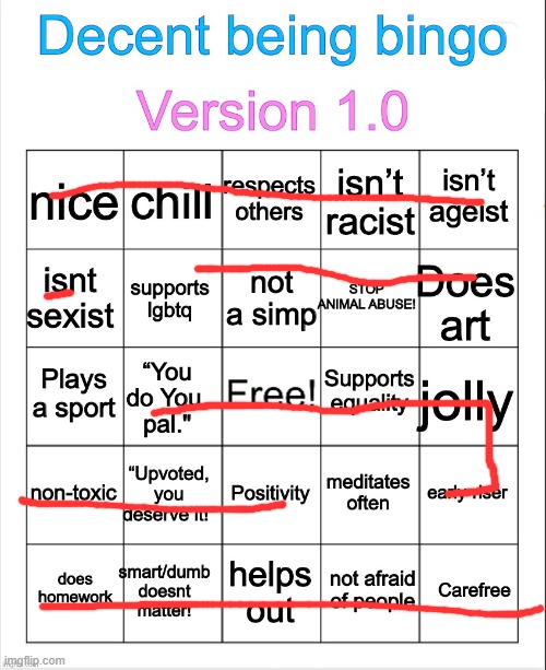 messed up on a few before | image tagged in decent being bingo | made w/ Imgflip meme maker