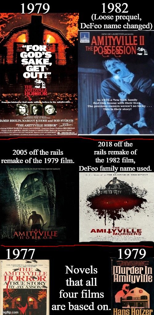 The Amityville Horror Remakes | 1982; (Loose prequel, DeFeo name changed); 1977; 1979; Novels that all four films are based on. | image tagged in the amityville horror,amityville ii the possession,amityville murders,murder in amityville,american horror history,google images | made w/ Imgflip meme maker