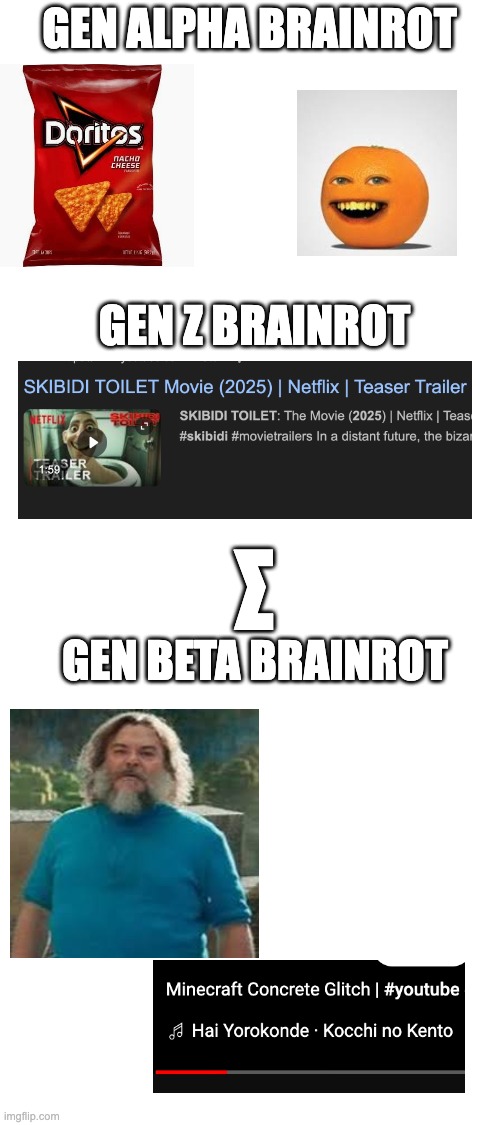 na | GEN ALPHA BRAINROT; GEN Z BRAINROT; Σ; GEN BETA BRAINROT | image tagged in memes,brainrot | made w/ Imgflip meme maker