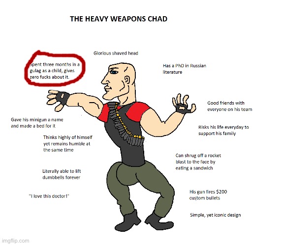 Heavy is canonical anti communist | image tagged in tf2 | made w/ Imgflip meme maker