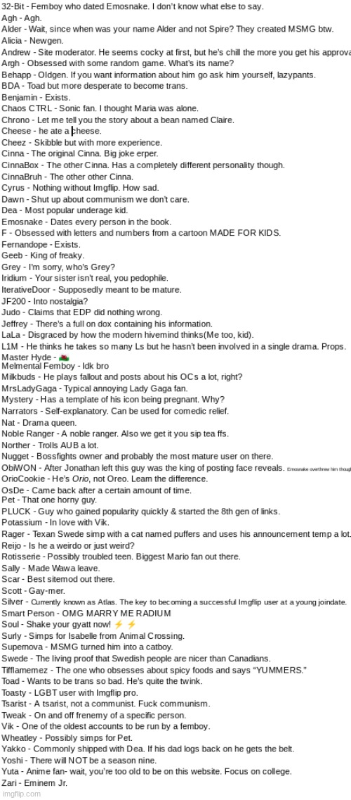 this list is concerningly long | made w/ Imgflip meme maker