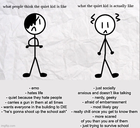 just thought I’d clear up some confusion | - just socially anxious and doesn’t like talking
- nerdy, geeky
- afraid of embarrassment
- most likely gay
- really chill once you get to know them
- more scared of you than you are of them
- just trying to survive school; - emo
- hates life
- quiet because they hate people
- carries a gun in them at all times
- wants everyone in the building to DIE
- “he’s gonna shoot up the school aah” | made w/ Imgflip meme maker