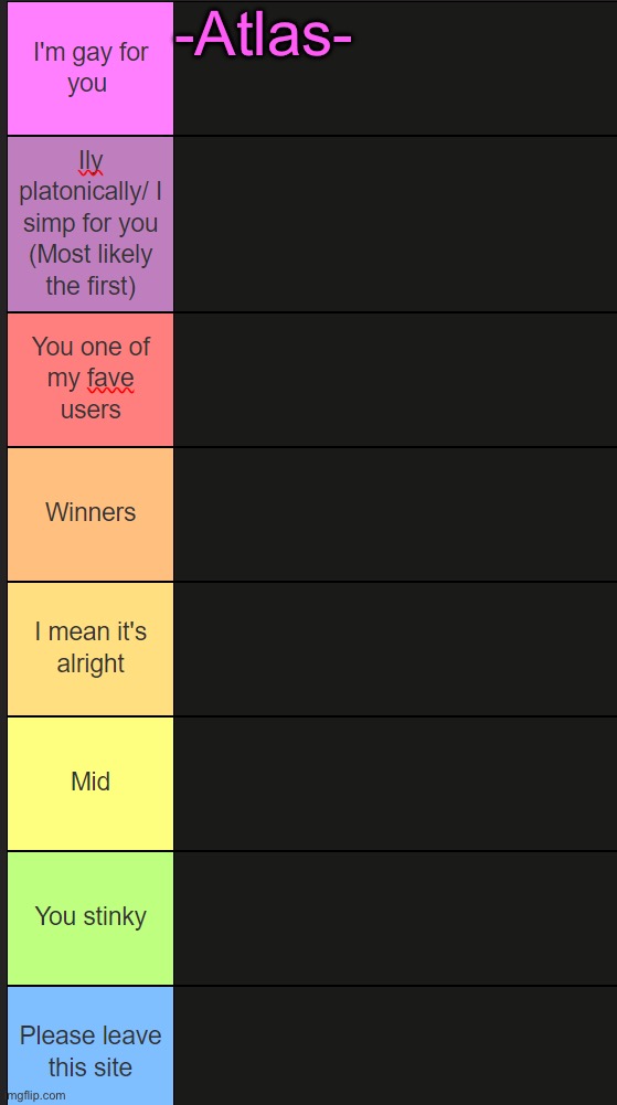 Tiering yall again | -Atlas- | image tagged in neko new tier list | made w/ Imgflip meme maker