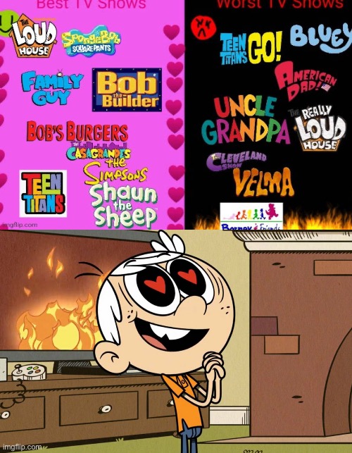 L. Loves EthanTheLanaFan2013's Art Part 3 | image tagged in the loud house,family guy,the simpsons,bob the builder,spongebob squarepants,teen titans | made w/ Imgflip meme maker