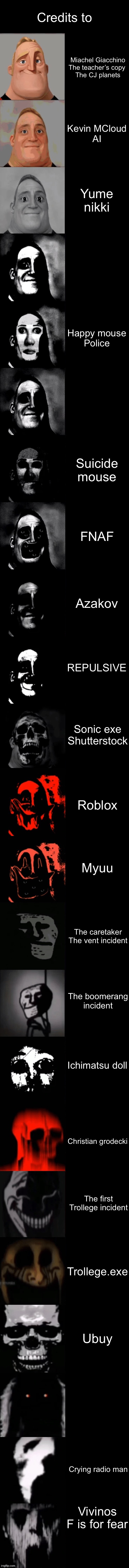 Credits to | Credits to; Miachel Giacchino
The teacher’s copy 
The CJ planets; Kevin MCloud
AI; Yume nikki; Happy mouse
Police; Suicide mouse; FNAF; Azakov; REPULSIVE; Sonic exe
Shutterstock; Roblox; Myuu; The caretaker
The vent incident; The boomerang incident; Ichimatsu doll; Christian grodecki; The first Trollege incident; Trollege.exe; Ubuy; Crying radio man; Vivinos
F is for fear | image tagged in mr incredible becoming uncanny extended hd | made w/ Imgflip meme maker