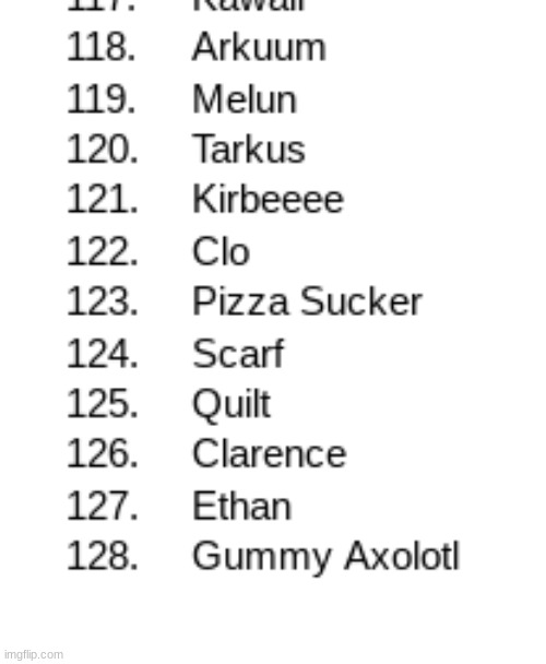 two people have been added to the controlist | made w/ Imgflip meme maker