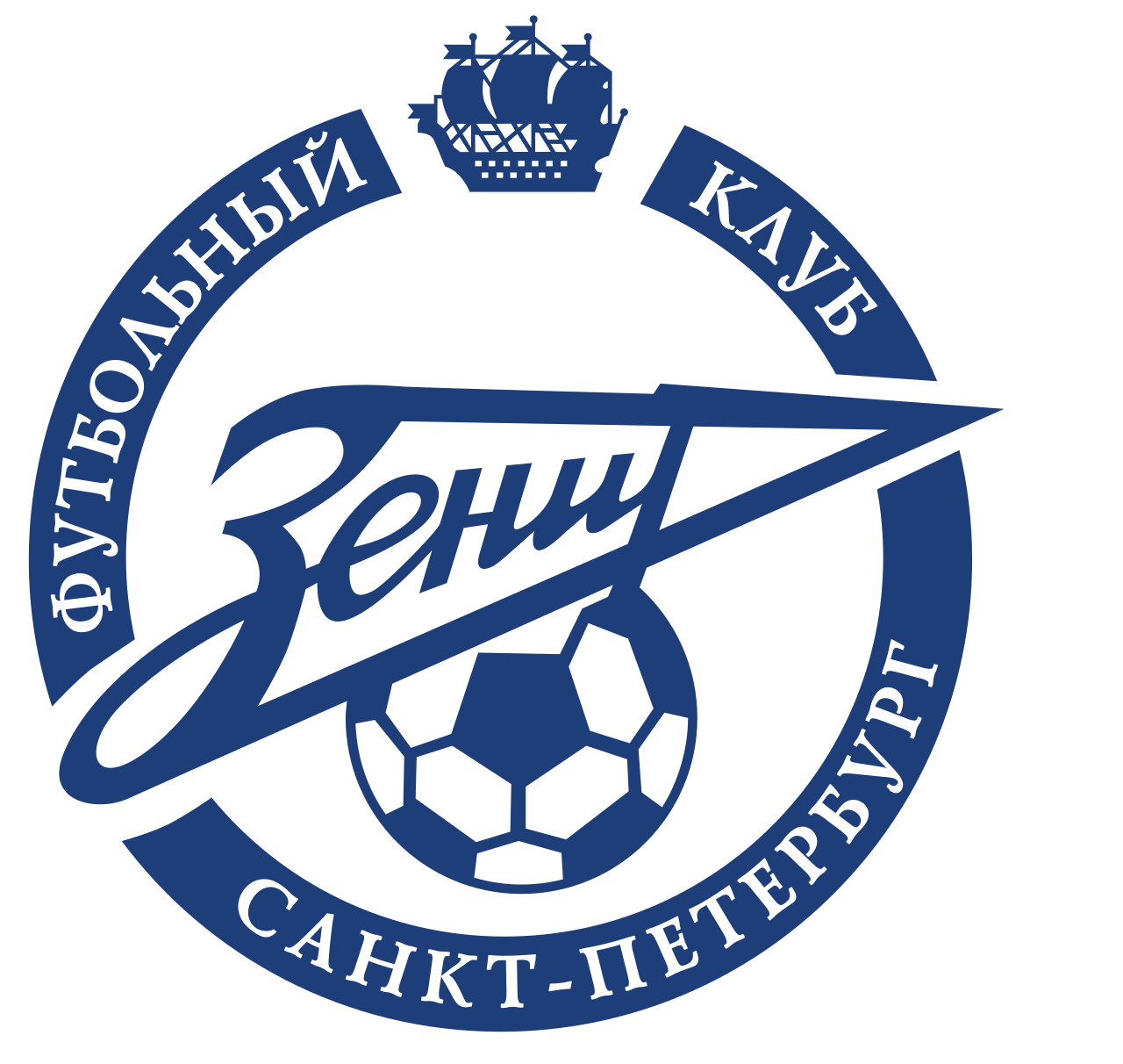 Zenit Sankt Petersburg Blank Meme Template