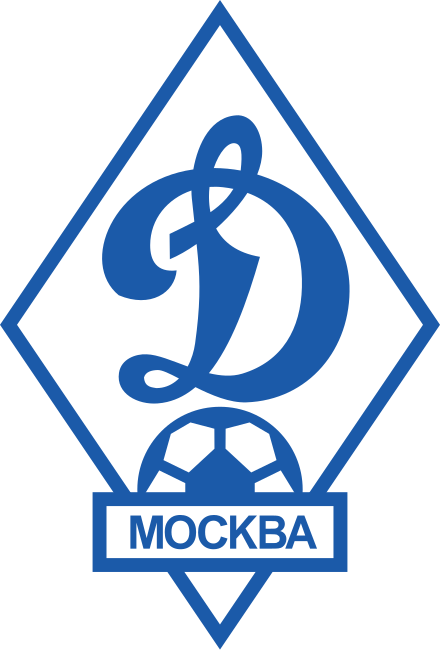 Dynamo Moscow Blank Meme Template