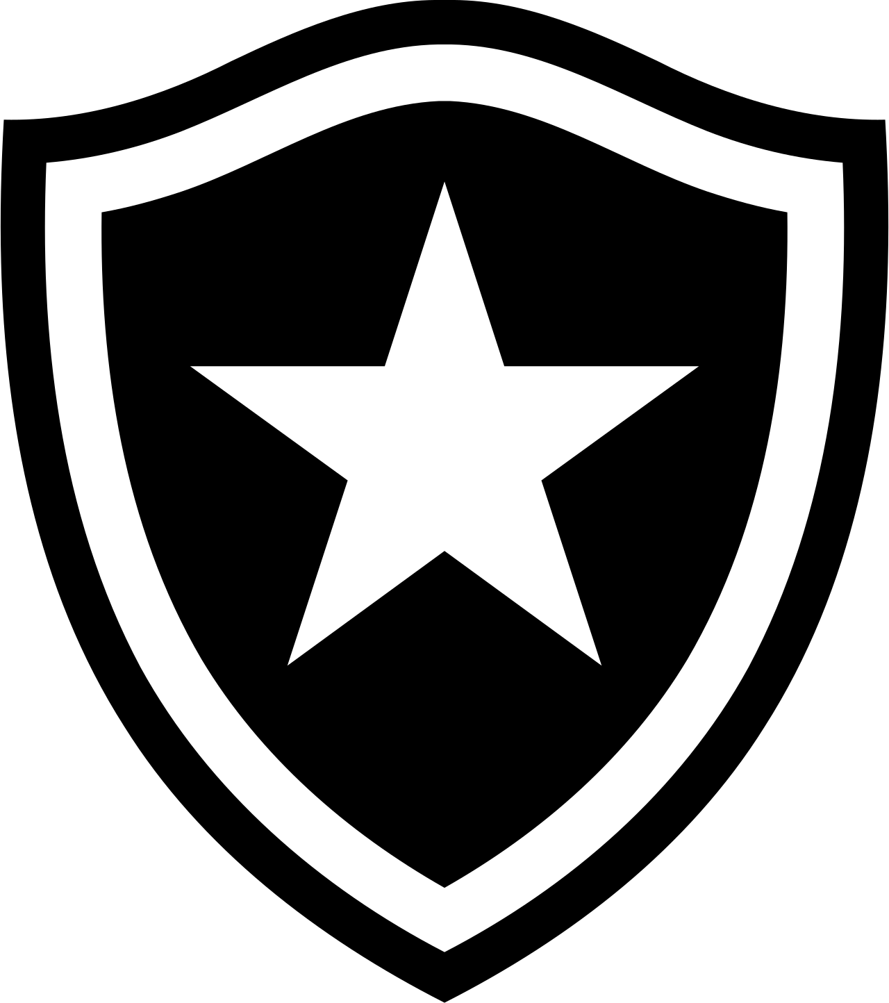 Botafogo Rio de Janeiro FR Blank Meme Template