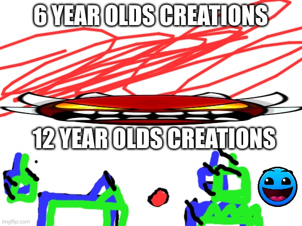 6 YEAR OLDS CREATIONS 12 YEAR OLDS CREATIONS | made w/ Imgflip meme maker