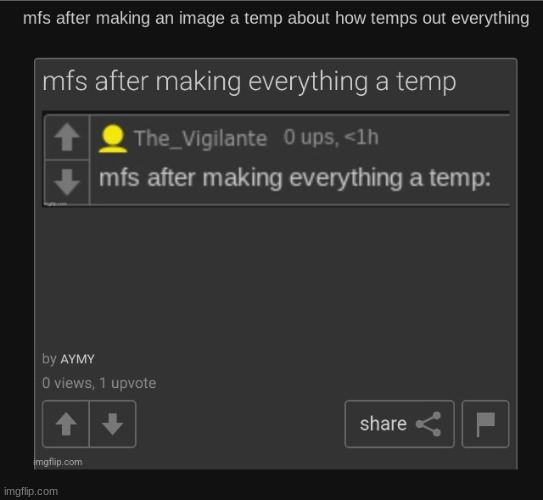 mfs after making an image a temp about image a temp about temps | image tagged in mfs after making an image a temp about image a temp about temps | made w/ Imgflip meme maker