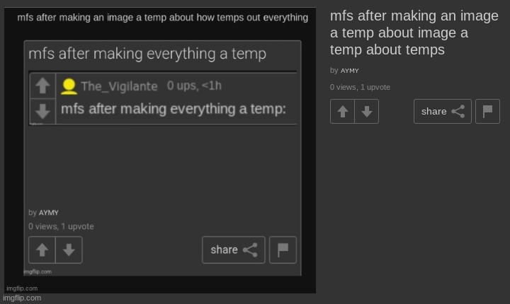 mfs after making an image about a temp about an image about temp | image tagged in mfs after making an image about a temp about an image about temp | made w/ Imgflip meme maker