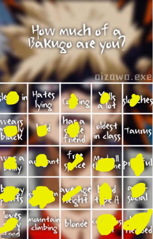 Help | image tagged in how much of bakugo are you | made w/ Imgflip meme maker