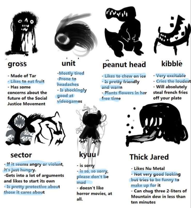 Which Eldritch Horror am I? Blank Meme Template