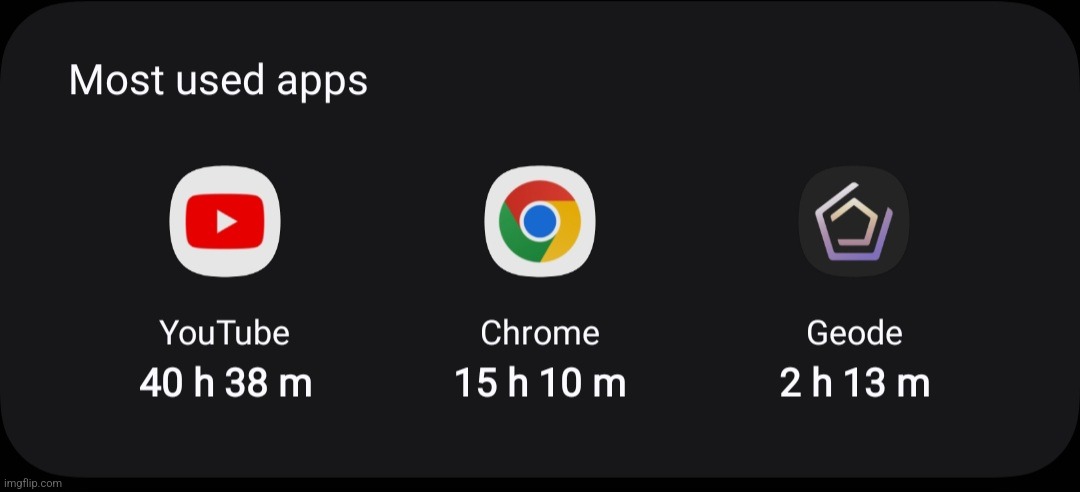 My top apps last week | made w/ Imgflip meme maker