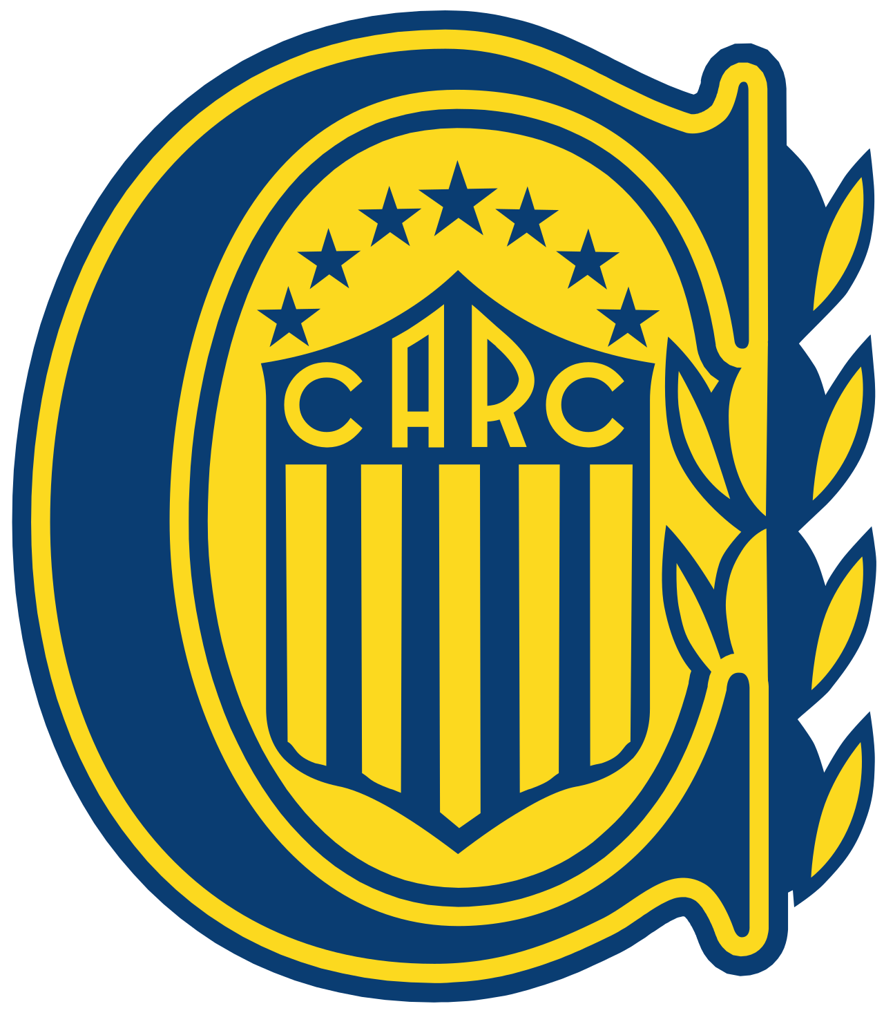 Rosario Central Blank Meme Template