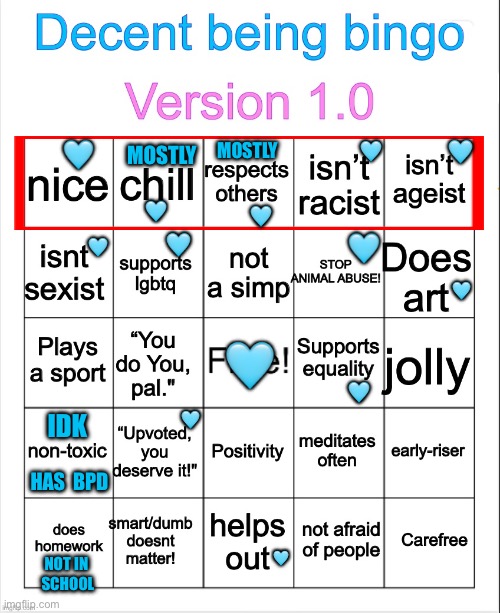 Decent being bingo (some explanations in the comments) | MOSTLY; 🩵; 🩵; MOSTLY; 🩵; 🩵; 🩵; 🩵; 🩵; 🩵; 🩵; 🩵; 🩵; 🩵; IDK; HAS  BPD; 🩵; NOT IN 
SCHOOL | image tagged in decent being bingo,bingo,lgbtq,equality,art | made w/ Imgflip meme maker