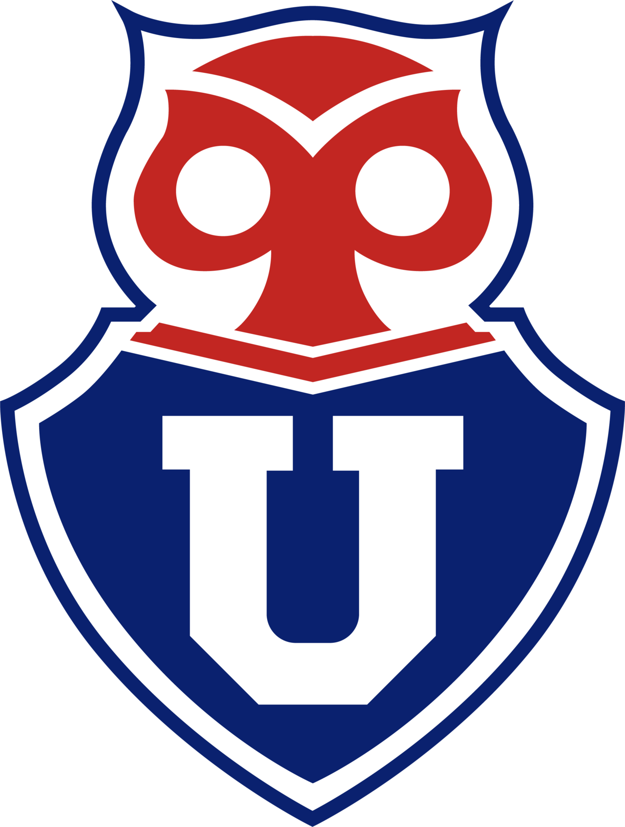 Universidad de Chile Blank Meme Template